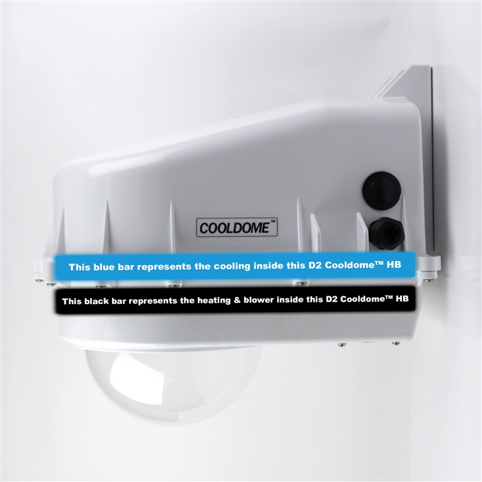 Dotworkz D2 COOLDOME™ Active Cooling and Heater Blower Camera Enclosure IP66 (D2-CD-HB)