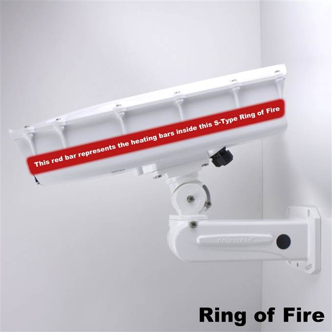 Dotworkz Camera Housing S-Type Ring of Fire MVP 2T